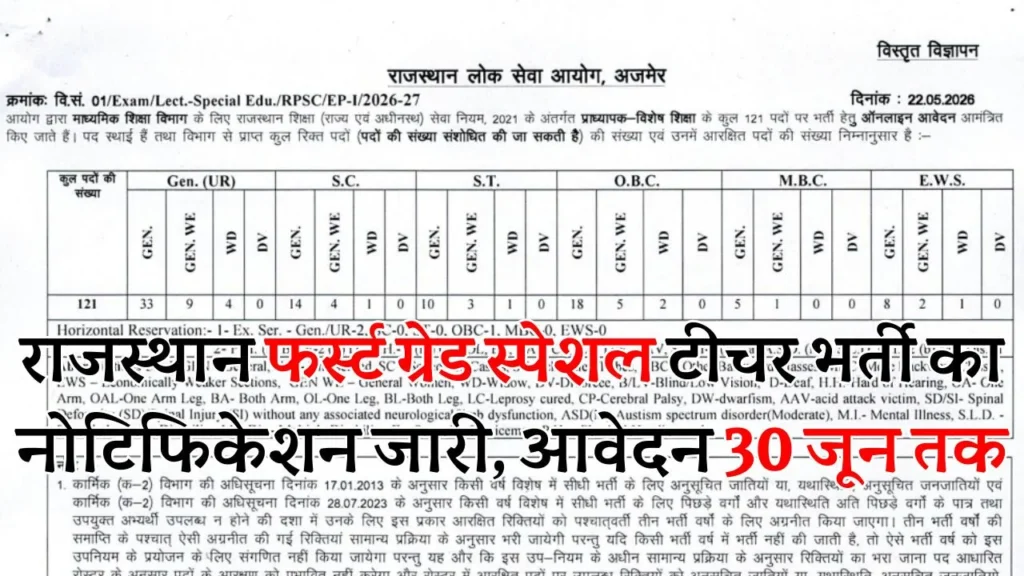RPSC 1st Grade Special Teacher Bharti 2026