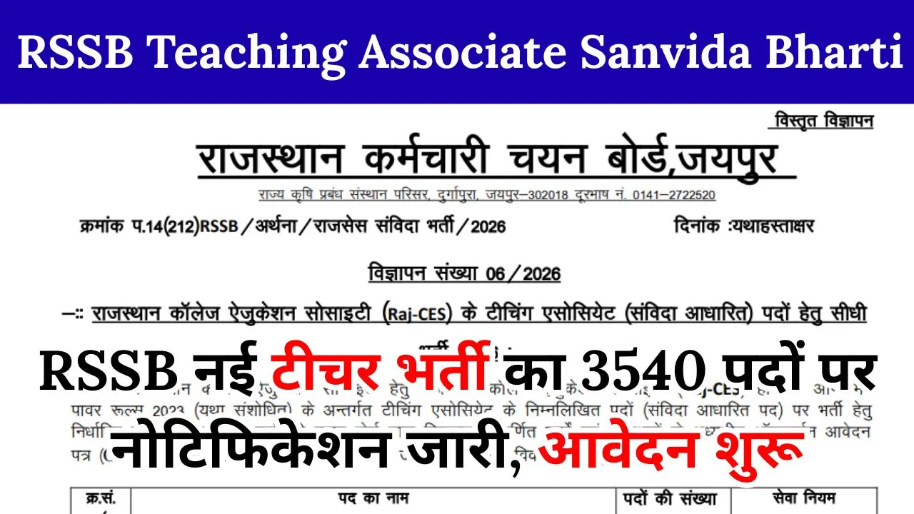 RSSB Teaching Associate Sanvida Bharti 2026
