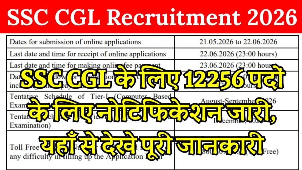 SSC CGL Recruitment 2026