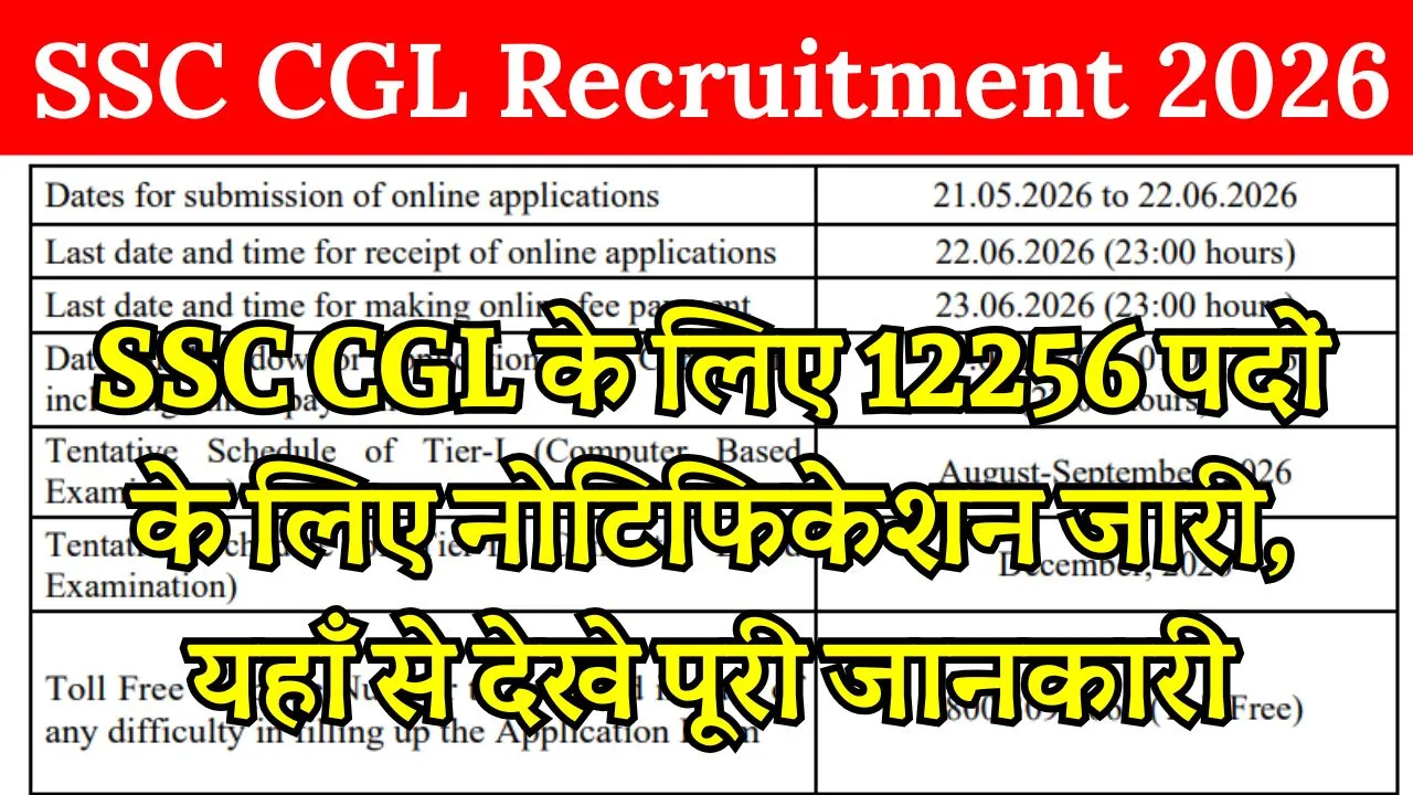 SSC CGL Recruitment 2026
