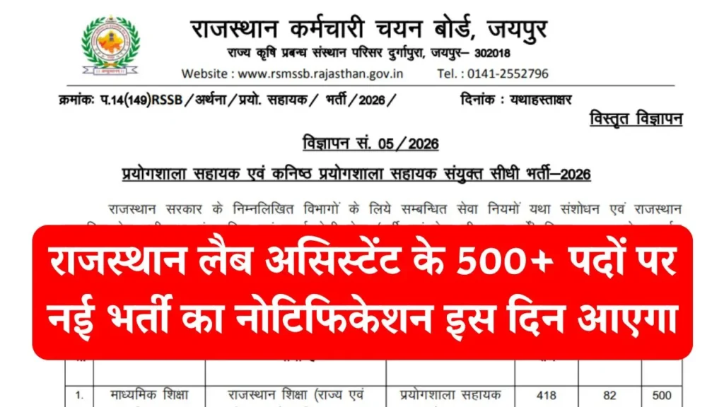 Rajasthan Lab Assistant Vacancy 2026